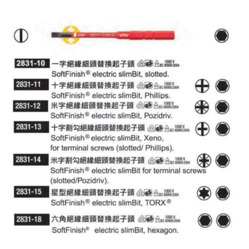 2831-10／11／12／13／14／15／18 絕緣細頭替換起子頭